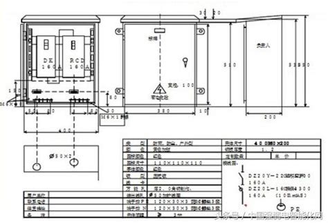 電箱|Legrand 100A 20位單相配電箱 < 單相配電箱 < 電箱 & 控制配件